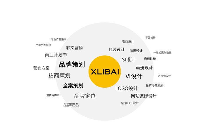 <b>工业自动化发展提速，伺服电机与智能驱动产品应用不断扩大</b>